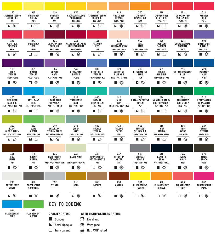 liquitex-basics-colour-chart-2020-art-house-7