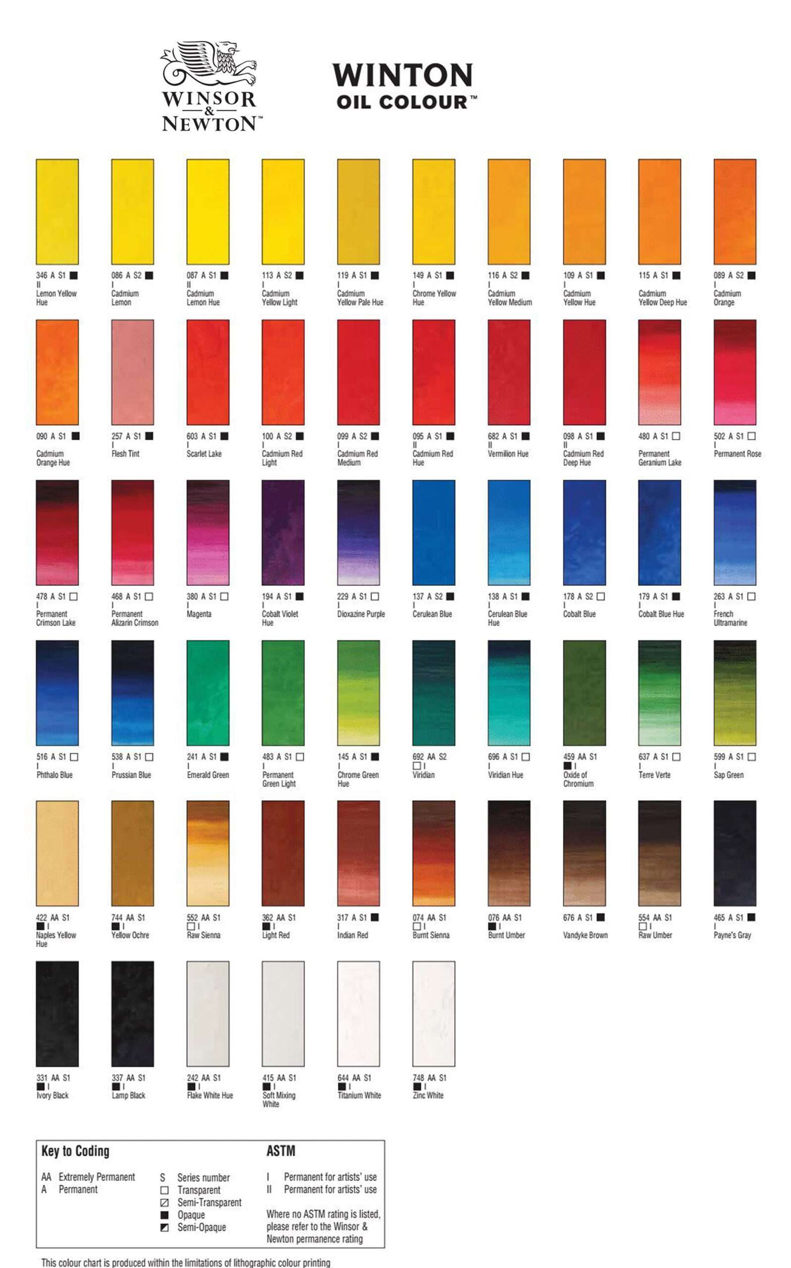 WN Winton Oil color chart-cropped - Art House 7